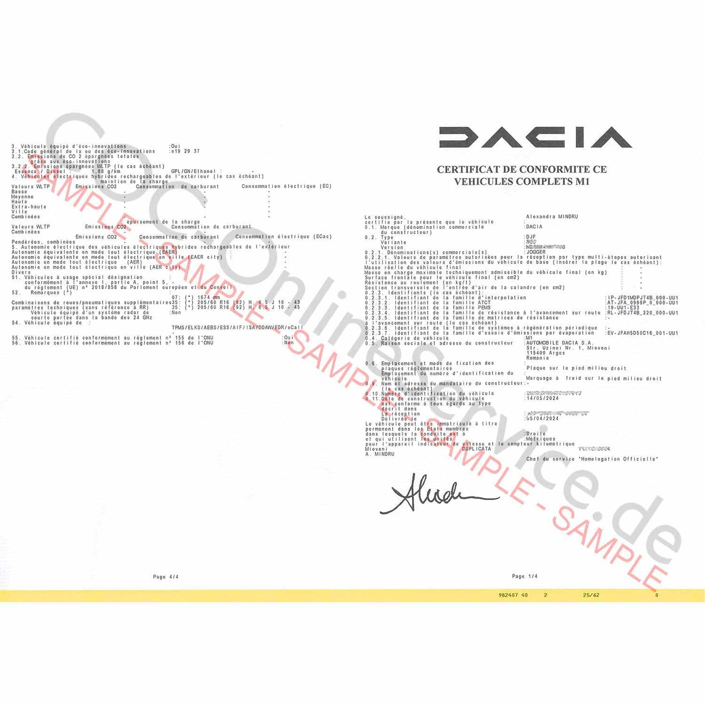COC έγγραφα για Dacia (Πιστοποιητικό Συμμόρφωσης)