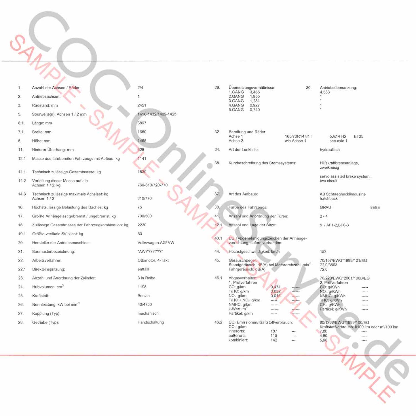 COC dokumentumok VW Volkswagenhez (Certificate of Conformity)