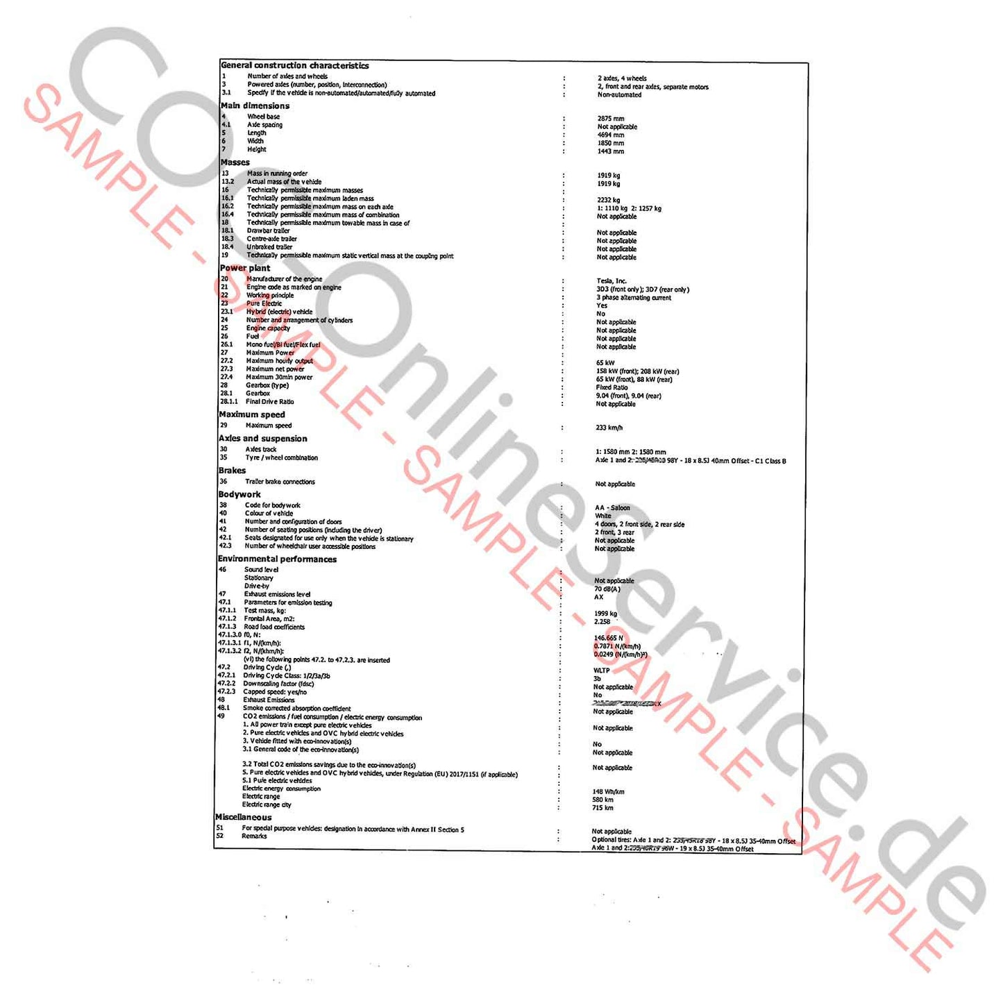 COC-dokumenter til Tesla (Certificate of Conformity)