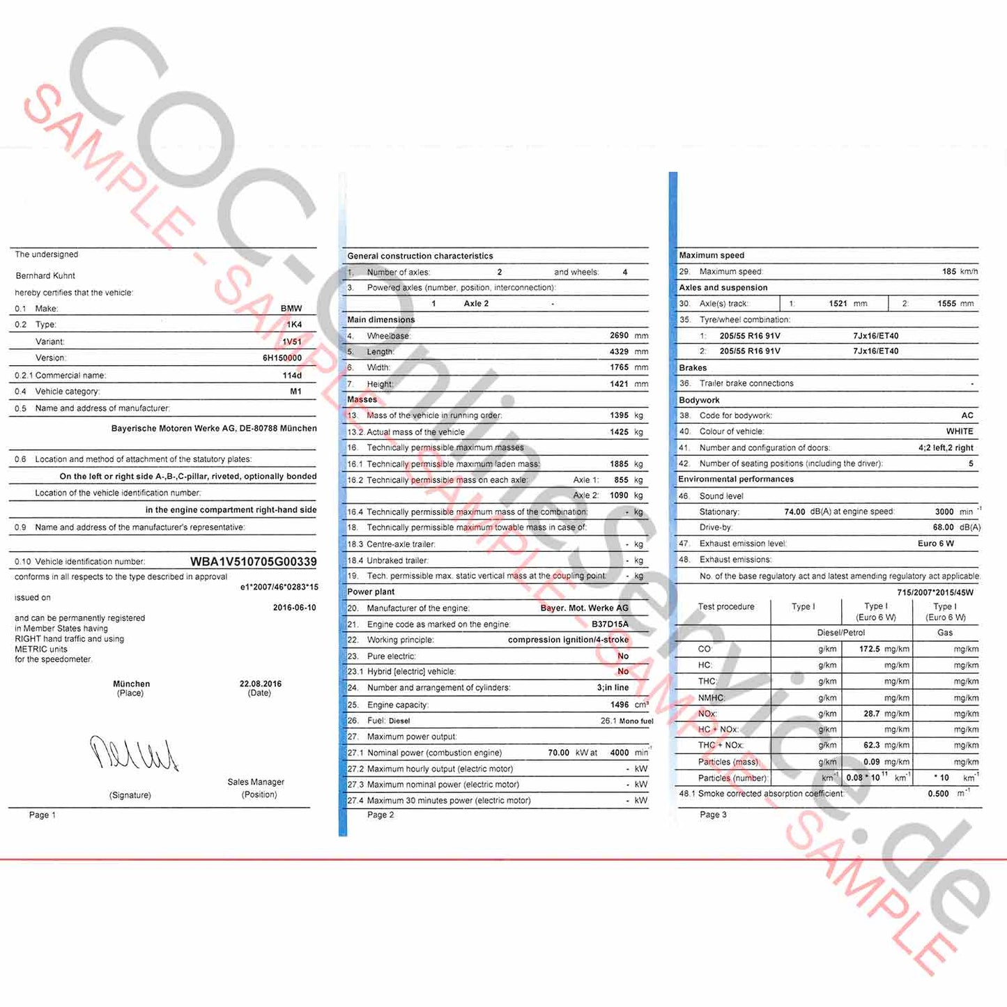 COC Document for BMW (Certificate of Conformity)