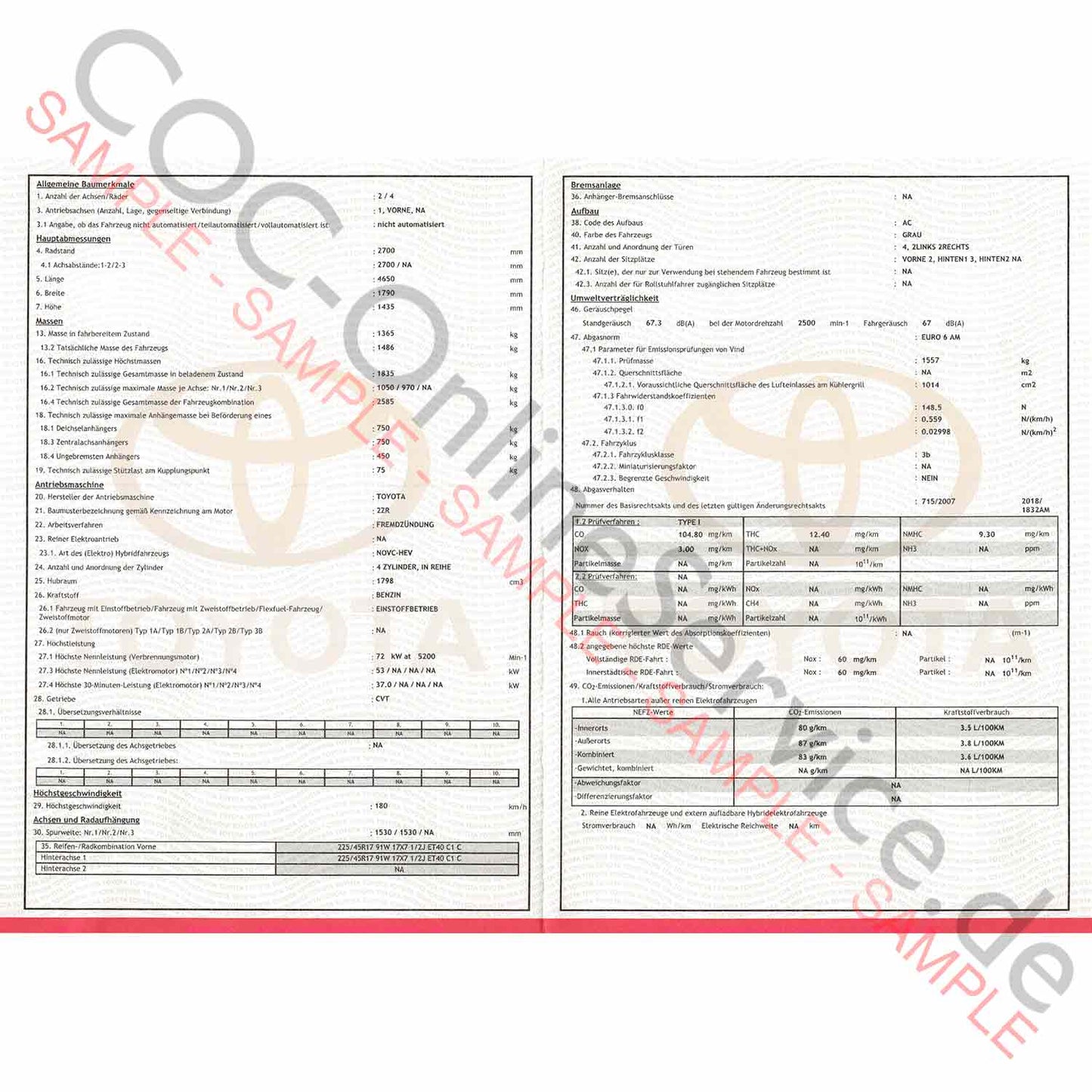 COC documents for Toyota (Certificate of Conformity)